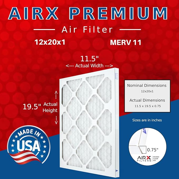 AIRX FILTERS WICKED CLEAN AIR. 12x20x1 Air Filter MERV 11 Electrostatic Pleated - Image 2