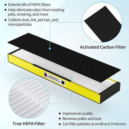 3-Pack True FLT5000 FLT5250PT FLT5111 HEPA Replacement Filter C, Compatible - Image 3