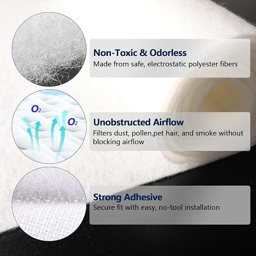 MERV 8 Air Vent Filters, Electrostatic Triple Vent Filter - Image 4