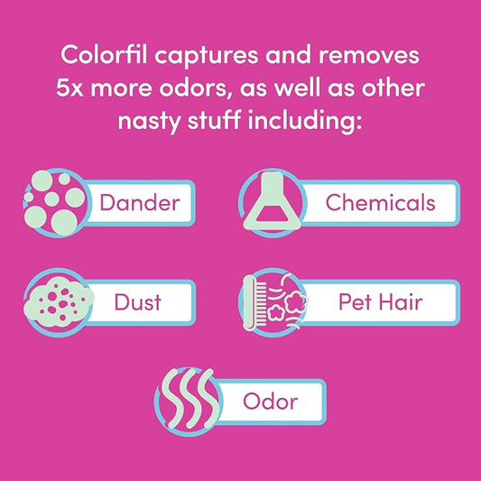 Colorfil 14x20x1 Air Filter | Made in the USA | Color Changing | Remove Cat and - Image 2
