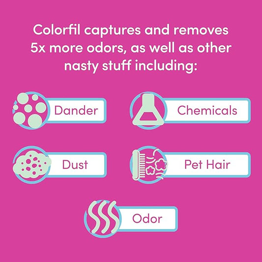 Colorfil 20x24x1 Air Filter | Made in the USA | Color Changing | Remove Cat and - Image 2