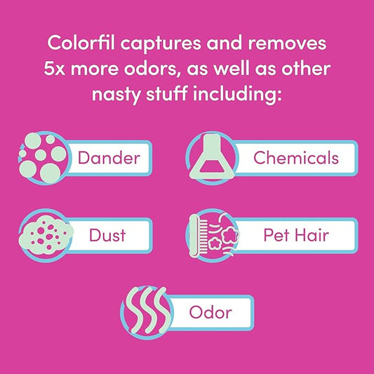 Colorfil 20x25x1 Air Filter | Made in the USA | Color Changing | Remove Cat and - Image 2