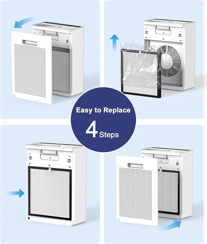 VEWIOR A3 Air Purifier Replacement Filter（2 Pack） - Image 5