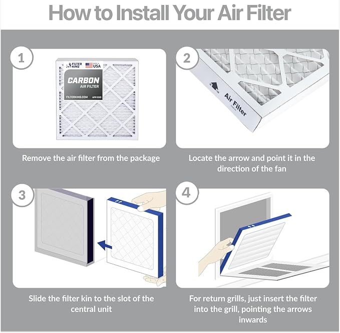 Filter King 10x15x1 Air Filter | 4-PACK | Carbon MERV 8 HVAC Pleated A/C - Image 4