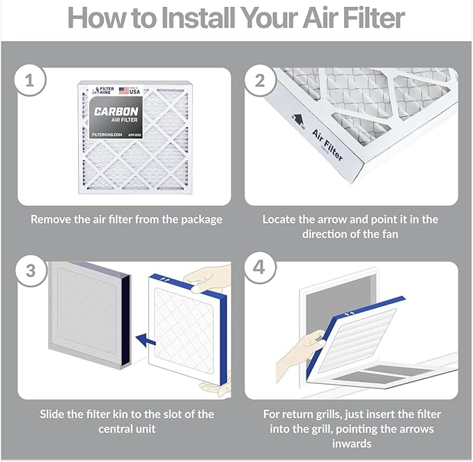 Filter King 17x19x1 Air Filter | 4-PACK | Carbon MERV 8 HVAC Pleated A/C - Image 4