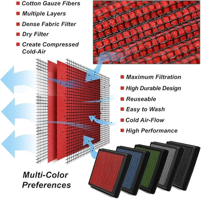 DNA Motoring AFPN-207-RD Washable Drop In Panel Air Filter Enhance Engine - Image 6