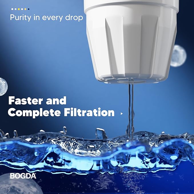 Upgraded Water Filter Replacement Fit - Image 3