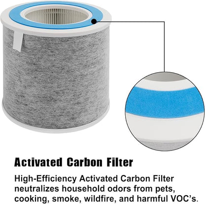 4-Pack HP102 True HEPA Replacement Filter Compatible - Image 5
