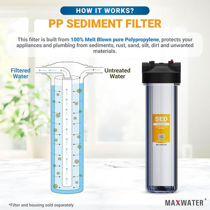 Max Water 1 Micron 20 x 4.5 Sediment Filter - Image 4