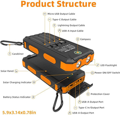 YELOMIN Solar Charger, 20000mAh Portable Type-C Solar Power Bank - Image 7