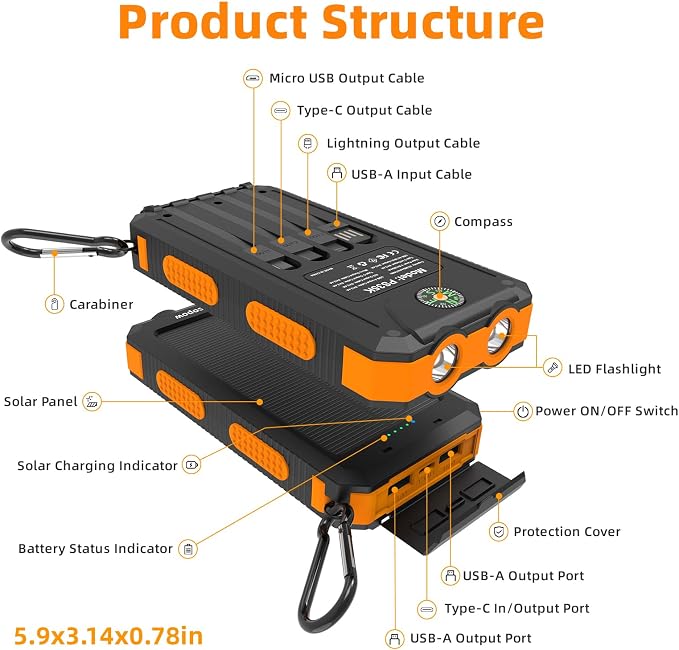 Solar Charger Power Bank 20, Portable Charger, 4 Cables 3 Ports Fast Charging - Image 9