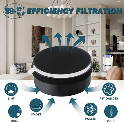 LV-H132 Filter Replacement for LEVOIT Air Puri-fier, 3-in-1 Pre, H13 Activated - Image 4