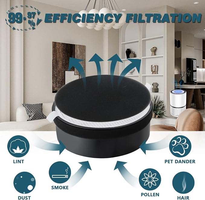 Improvedhand LV-H132 Filter Replacement - Image 3
