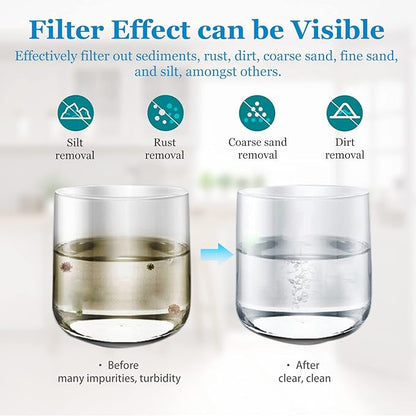 10 Micron String Wound Whole House Water Filter 10" x 2.5", 10-inch Universal - Image 5