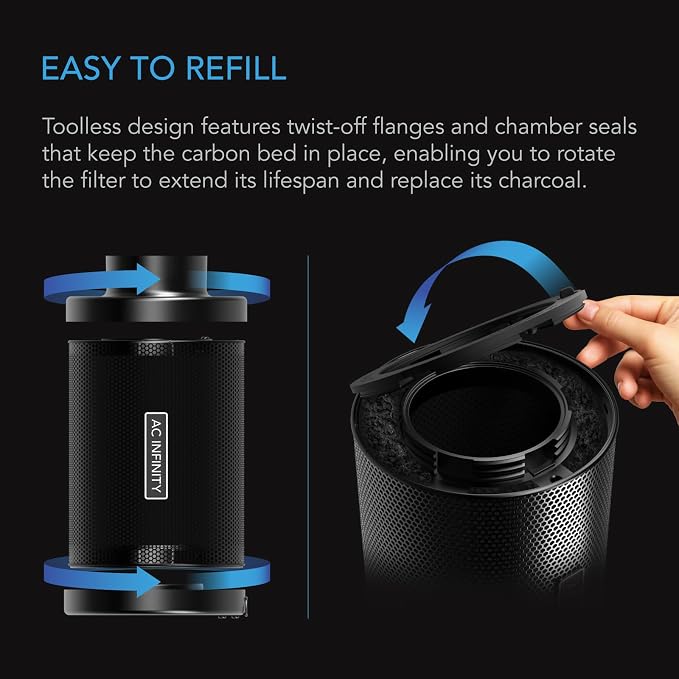 AC Infinity Refillable Carbon Filter Kit 6” - Image 5