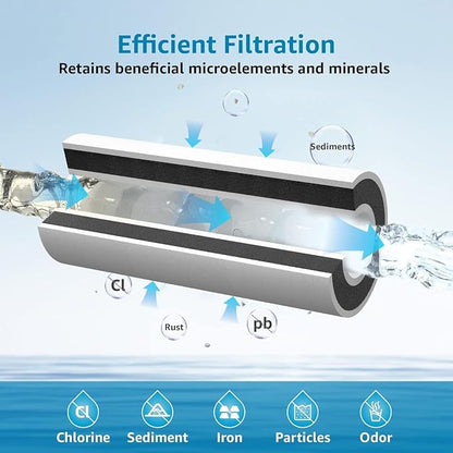 AQUA CREST FXHTC Whole House Water Filter, Well Water Filter Replacement - Image 4