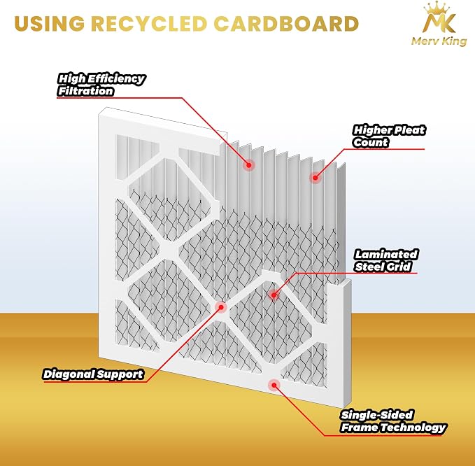 MervKing 16x25x5 Air Filter Actual Size: 15.88" x 24.88" x 4.38" MERV 11 MPR - Image 3