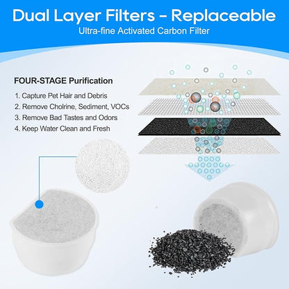 Replacement Carbon Filters for Drinkwell, Cat Water Fountain Filter, Dog Pet - Image 4
