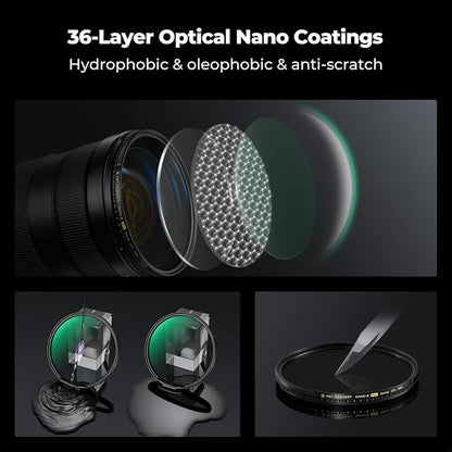 K&F CONCEPT 46mm Circular Polarizers Filter Super Slim - Image 6