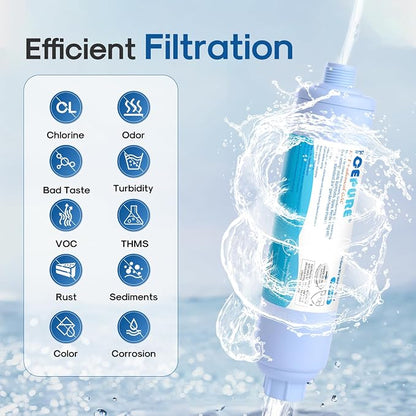ICEPURE Inline Water Filter for Hose on RV Garden Pool Camper Marine Boat for - Image 3