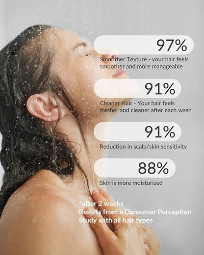 Hard Water Shower Filter - Image 6