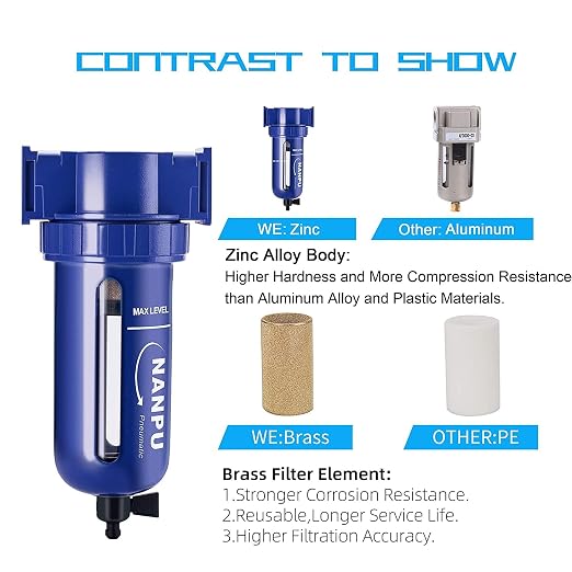 NANPU 3/8" NPT Compressed Air Filter, Zinc Alloy, 5 Micron Brass Element - Image 6