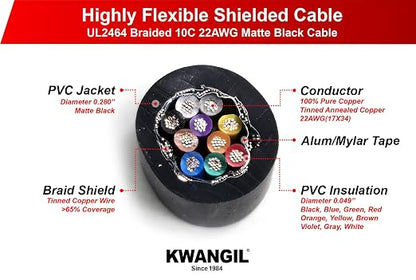 10C 22AWG AMSB Shielded Cable Wire - Image 2
