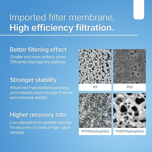 Syringe Filters Hydrophilic PVDF 33 mm 0.22 um - Image 3