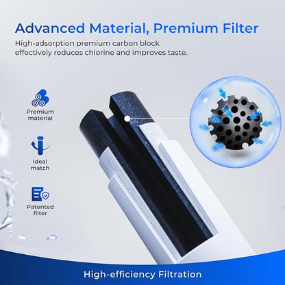 Waterdrop Plus EDR3RXD1 Replacement - Image 7