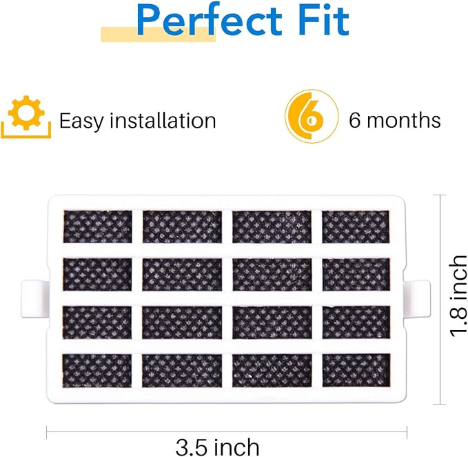 ICEPURE W10311524 Upgraded Refrigerator Air Filter Replacement - Image 3