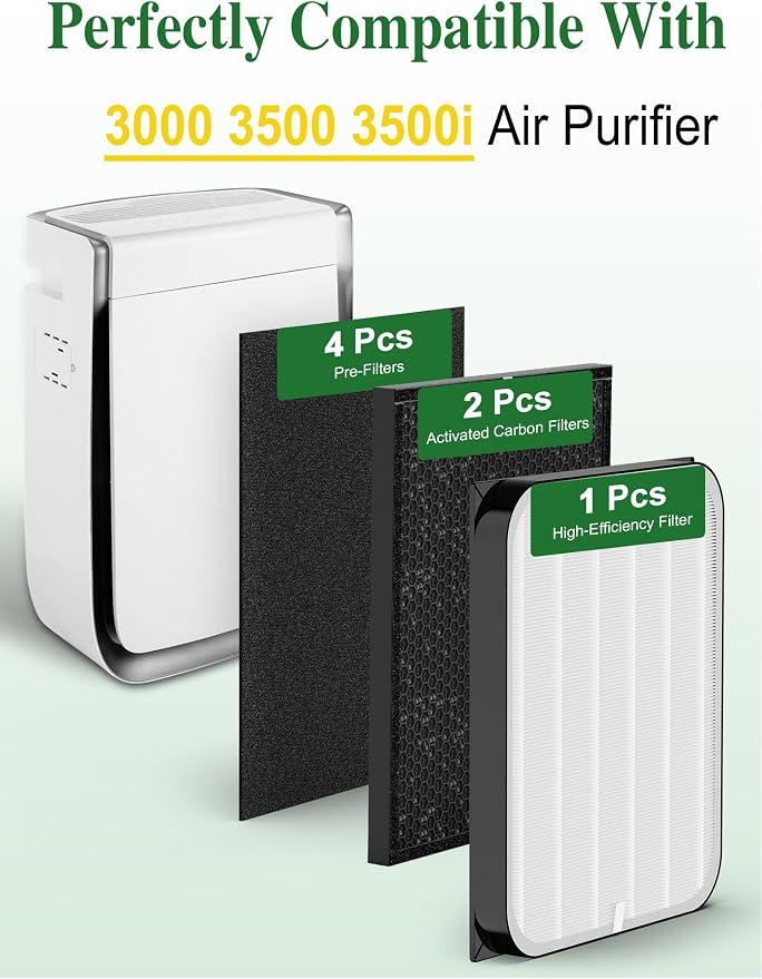 Generic 3500 Replacement Filters Compatible - Image 6