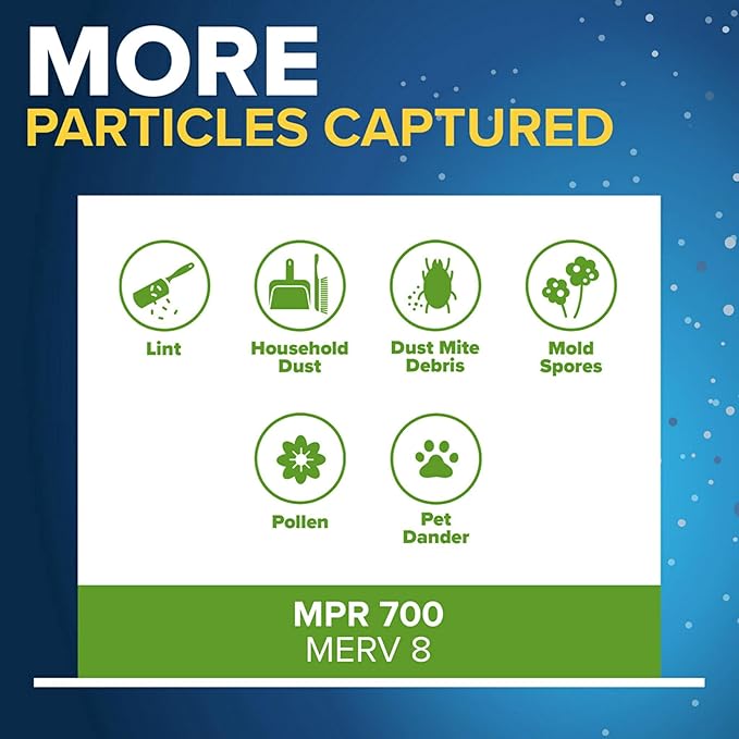 Filtrete 23.5x23.5x1 AC Furnace Air Filter, MPR 700, MERV 8, Tough on Pollen - Image 4