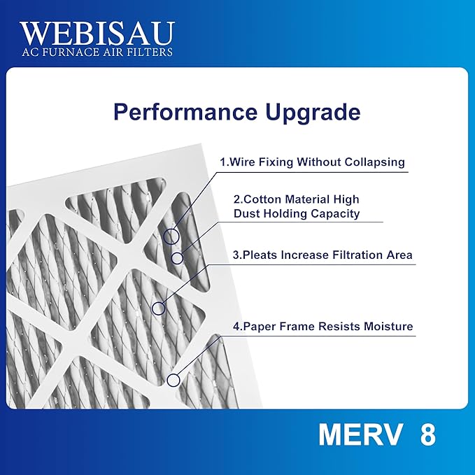 10x10x1 Air Filter MERV 8 MPR 600 4Pack Furnace Filters Pleated HVAC AC Furnace - Image 5