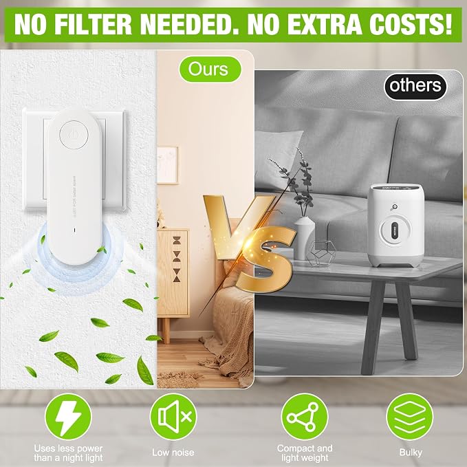 4Pcs Air Purifier, New Plug-in Negative Ion Air Purifier, Whisper Quiet - Image 6