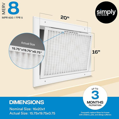 Simply 14x16x1 Air Filter, Merv 8, 6 Pack, - Image 3