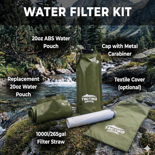 2-Pack Tactiko Survival 20oz/600ml Filtered Water Bottle Kit - Image 2