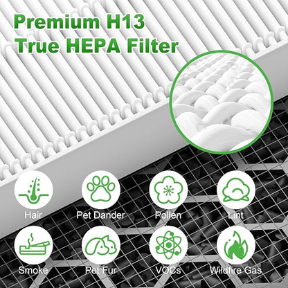 5510 5520 Replacement Filter Q for WINIX 5510 5520 PlasmaWave Air Purifier - Image 4