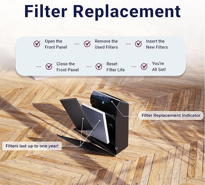 Genuine Winix 116130 Replacement Filter H - Image 7
