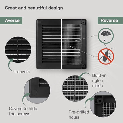 Vent Systems 6'' x 6'' Inch Black Soffit Vent Cover - Image 3