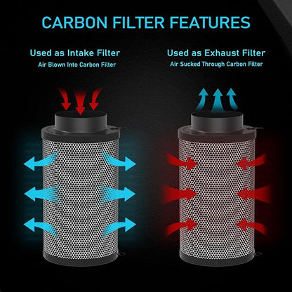 6 Inch Air Carbon Filter for Grow Tent, Smellines Control - Image 3