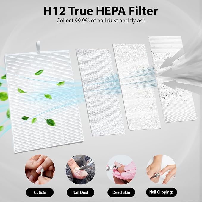 HAMARA Nail Dust Collector Replacement Filters 4 Pack – Reusable 6x7 Inch - Image 4