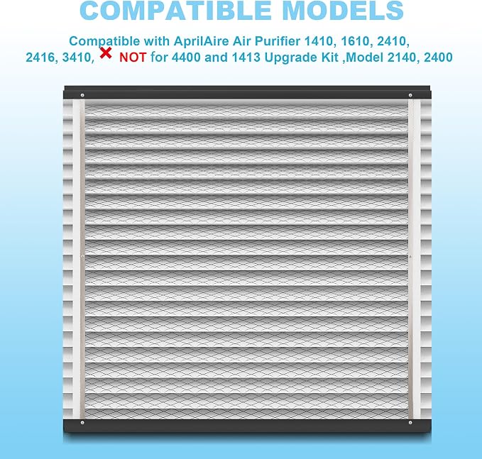3 Packs 413 Replacement Filter for AprilAire Whole House Air Purifiers Models - Image 2