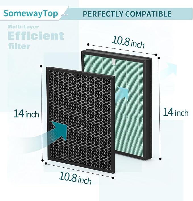 BioGS 2.0 Filters Replacement Kit Compatible - Image 4