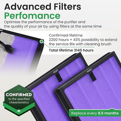 2 Pack Purple HY4866 Air Purifier Replacement Filters – Compatible - Image 4