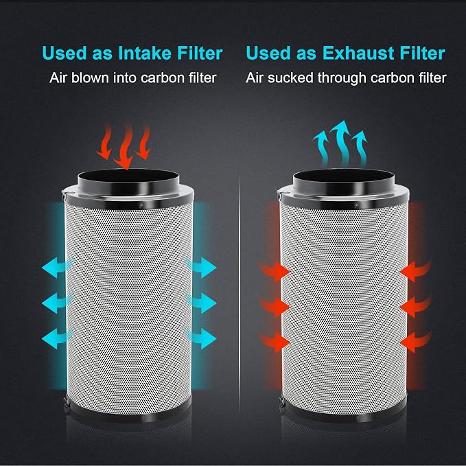 iPower 4 Inch Air Carbon Filter Odor Control - Image 4