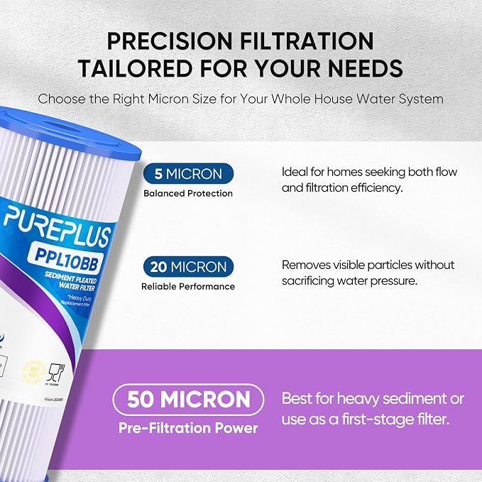 PUREPLUS 50 Micron 10" x 4.5" Whole House Pleated Sediment Filter - Image 3