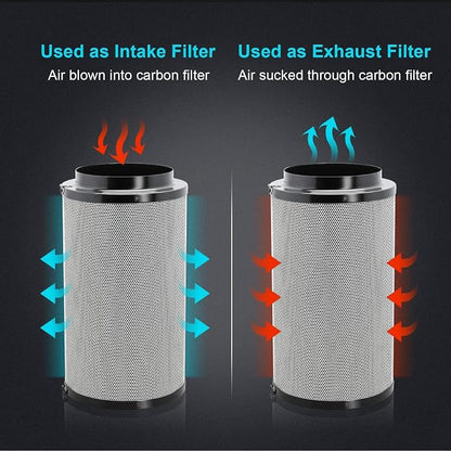 iPower 6 Inch Air Carbon Filter Odor Control - Image 6