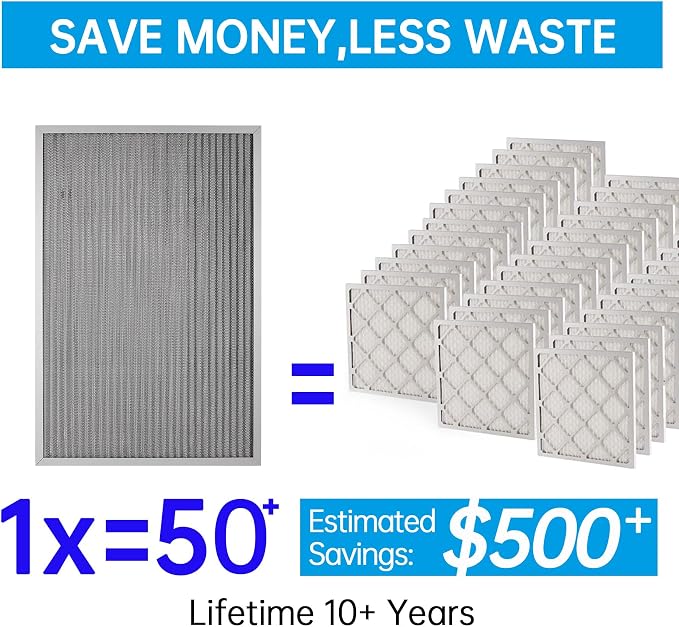 UBeesize 16x24x1 Air Filter HVAC AC Furnace Filter, MERV 8, Reusable Washable - Image 2