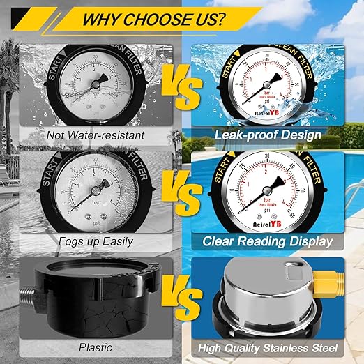 0-60PSI Pool Filter Pressure Gauge, 2 inches Dial, 1/4" NPT Bottom Mount - Image 5
