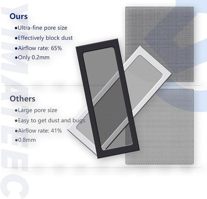Dust Filter PC 280mmx140mm for Computer Cooler Fan/PSU/Routers Nylon 80 Mesh - Image 3
